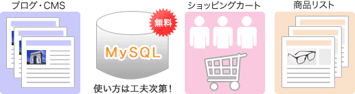 MySQL 使い方は工夫次第！